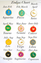 Zodiac Long Necklace with SOFIA Chain 30” ✨Select Your Sign Below ⬇️